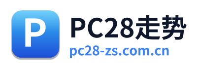 PC28走势
